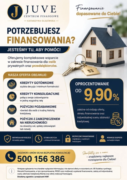 Szukasz finansowania sprawdź