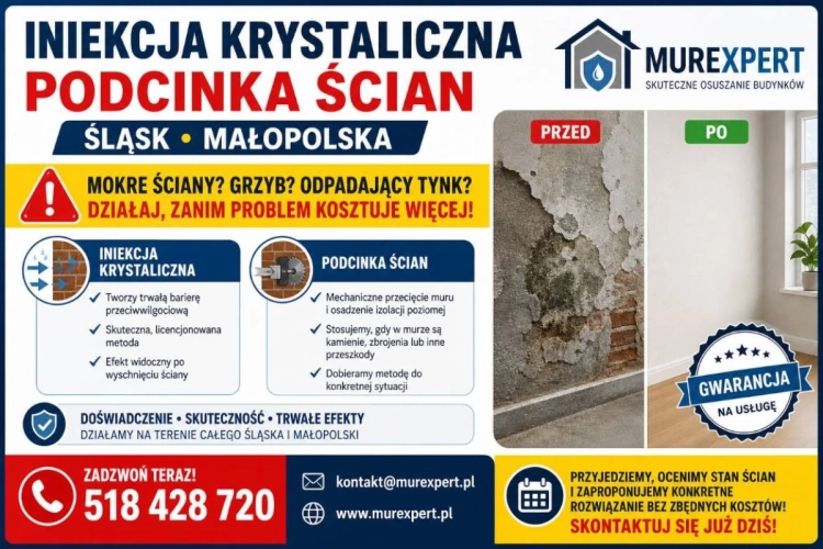 Osuszanie i izolowanie fundamentów - iniekcja krystaliczna i podcinanie ścian Śląsk, Małopolska